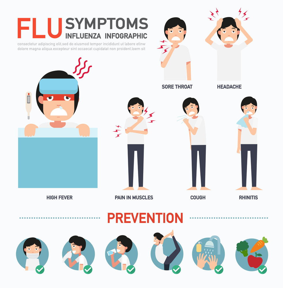 what can you do for the flu